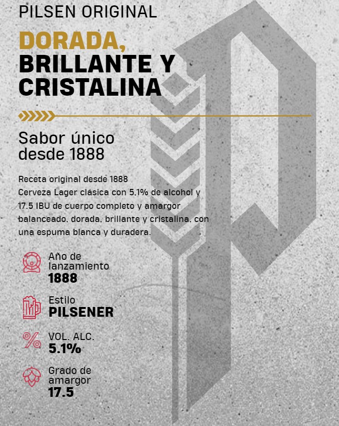 Pilsen Lata 350ml